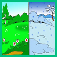 горячие и холодные зоны в аптеке