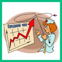 увеличение среднего чека